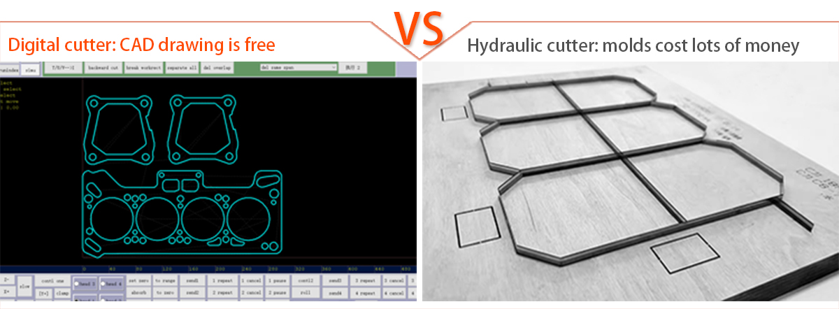 Чертел с ЧПУ